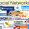 What is Social Networking?