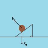 Physics VIII: Friction