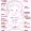 Partes de la Cara (Parts of the Face).