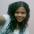 ritu20
